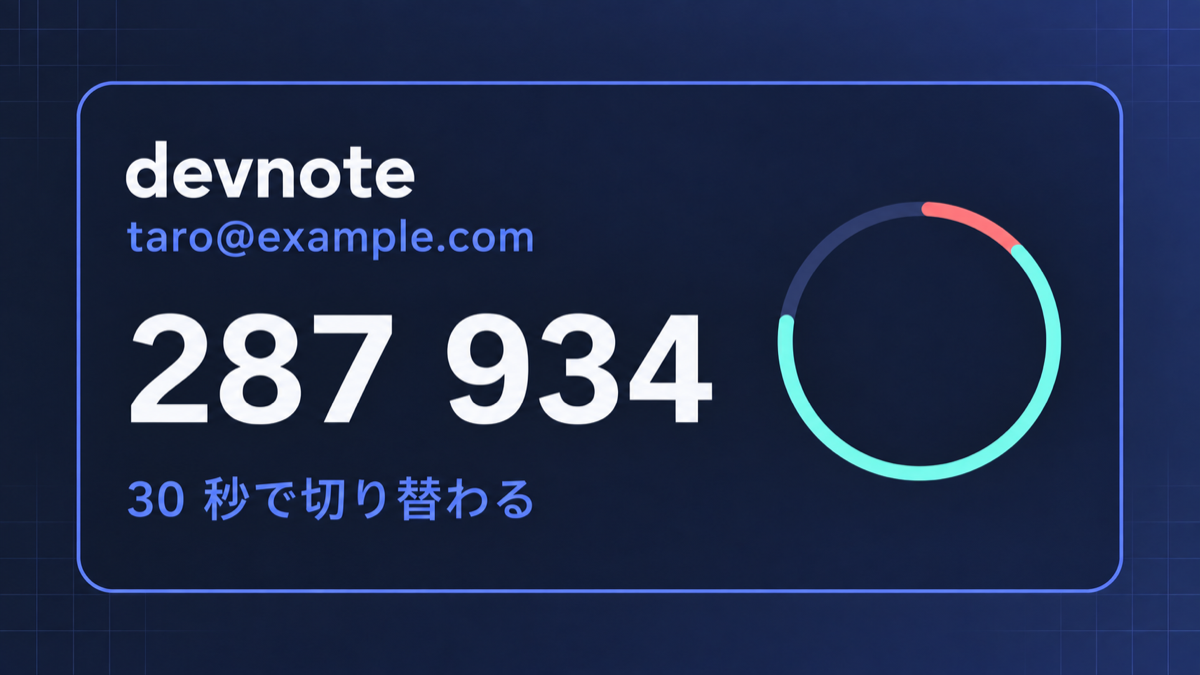 認証アプリの画面。6 桁のコードと残り時間のカウントダウンが並ぶ