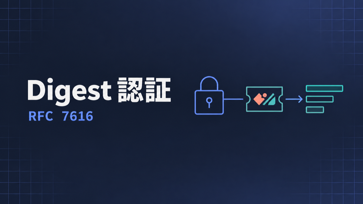 Digest 認証 — RFC 7616