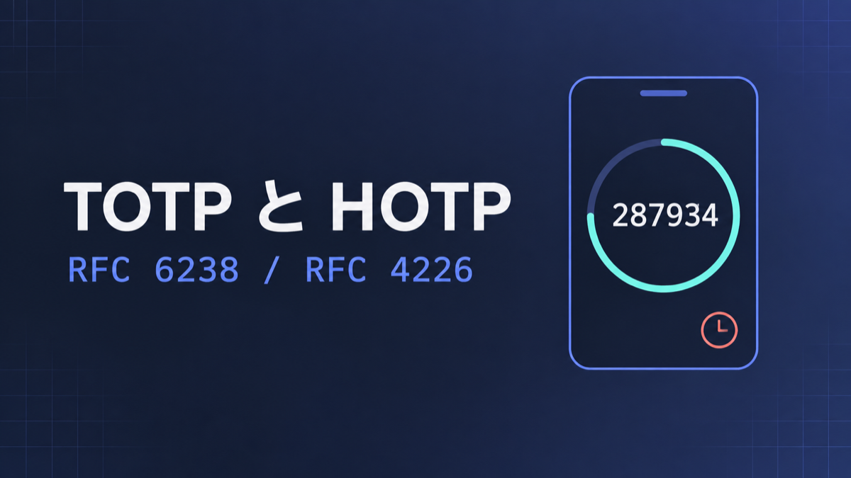 TOTP と HOTP — RFC 6238 / RFC 4226