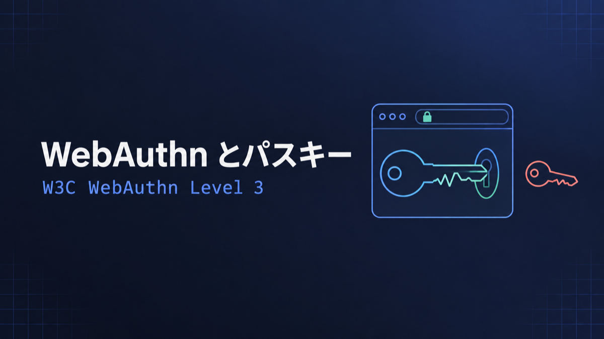WebAuthn とパスキー — W3C WebAuthn Level 3